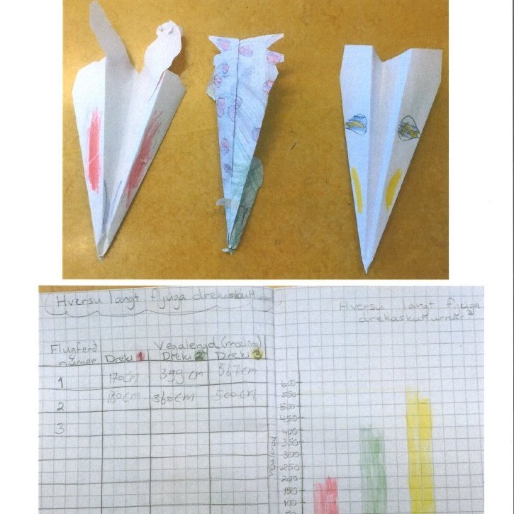 drekaskutlumaelingar