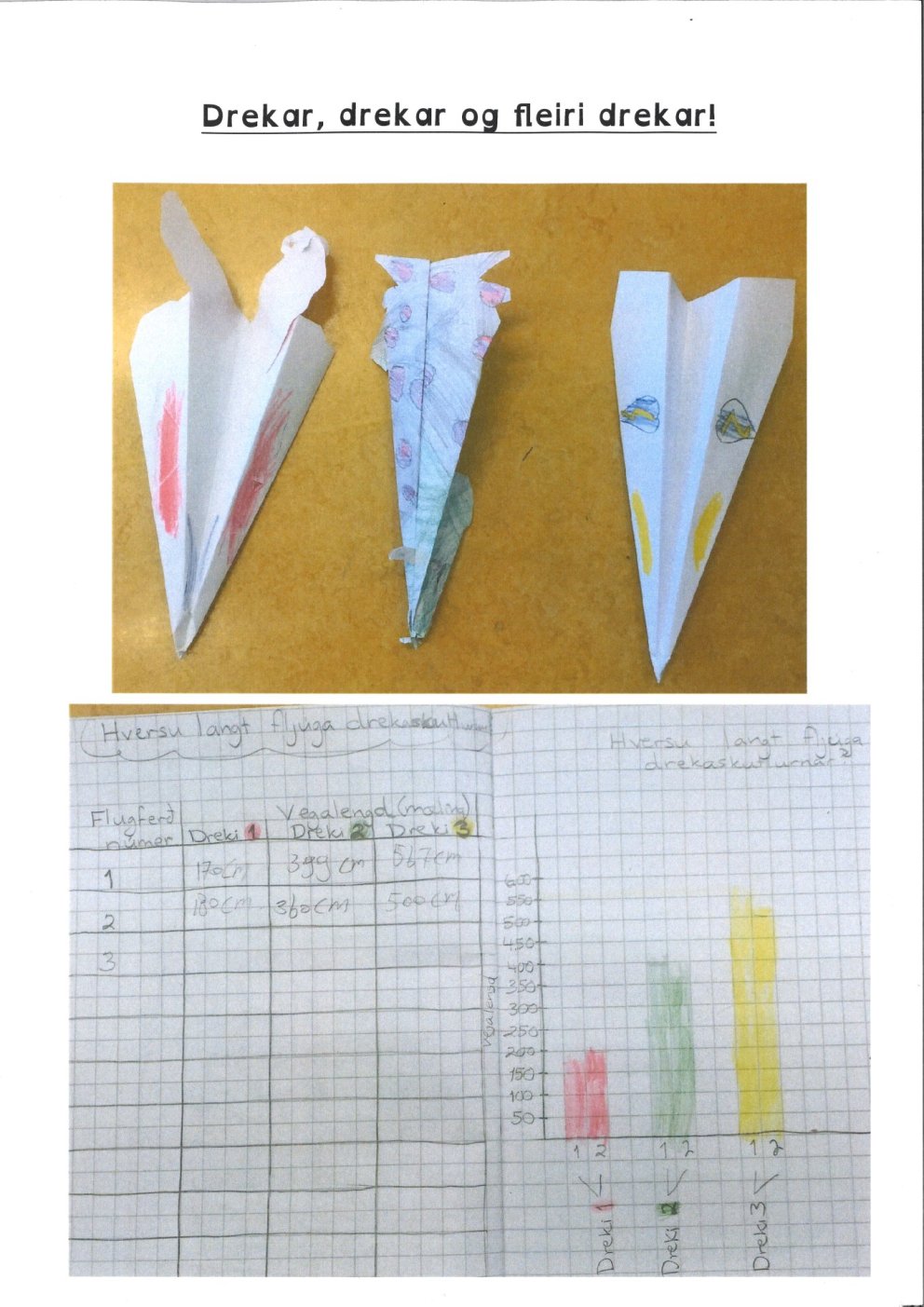 Áhugamálslota í 2.-4. bekk